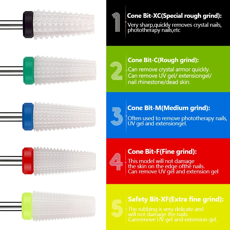 37 Styles Carbide Nail Drill B - Nail File Titanium incelemesi ve fiyatı