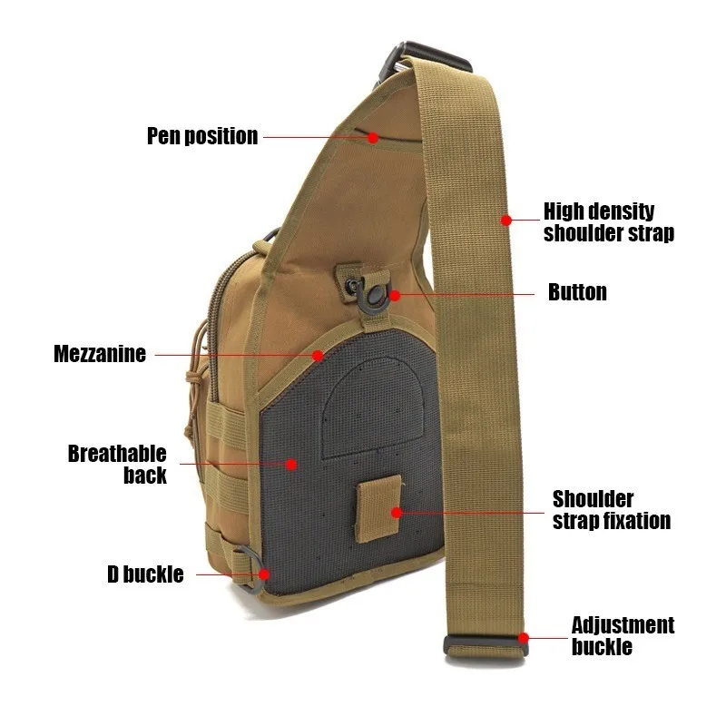 Military Tactical Sling Backpa - Edc Carry Backpack incelemesi ve fiyatı