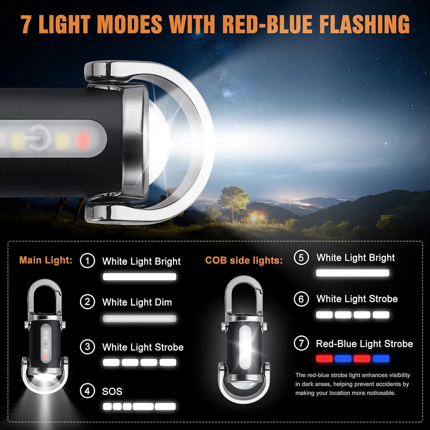 Mini Keychain Flashlight Recha - Keychain Flashlight incelemesi ve fiyatı