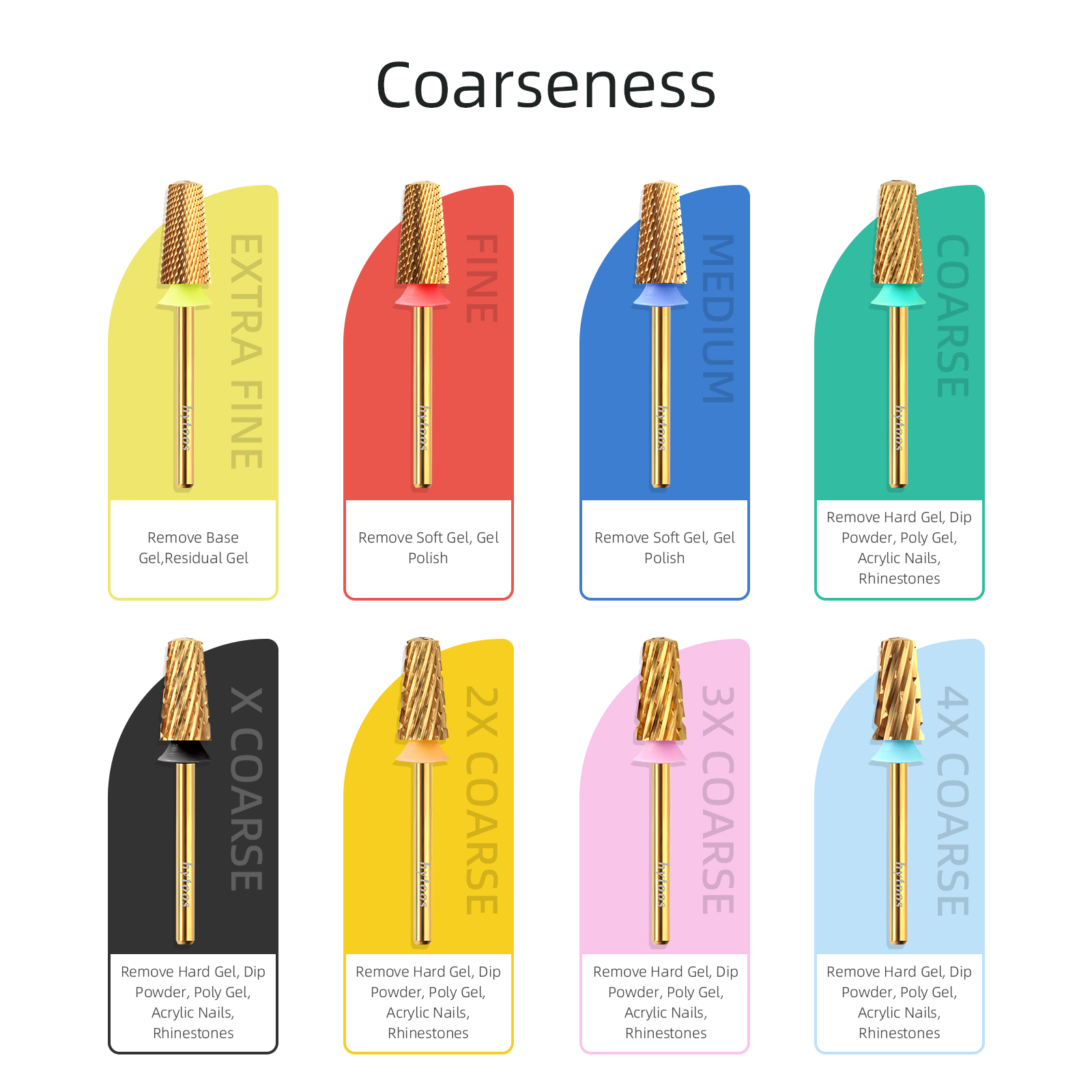 HYTOOS Titanium Safety Tapered - Nail File Titanium incelemesi ve fiyatı