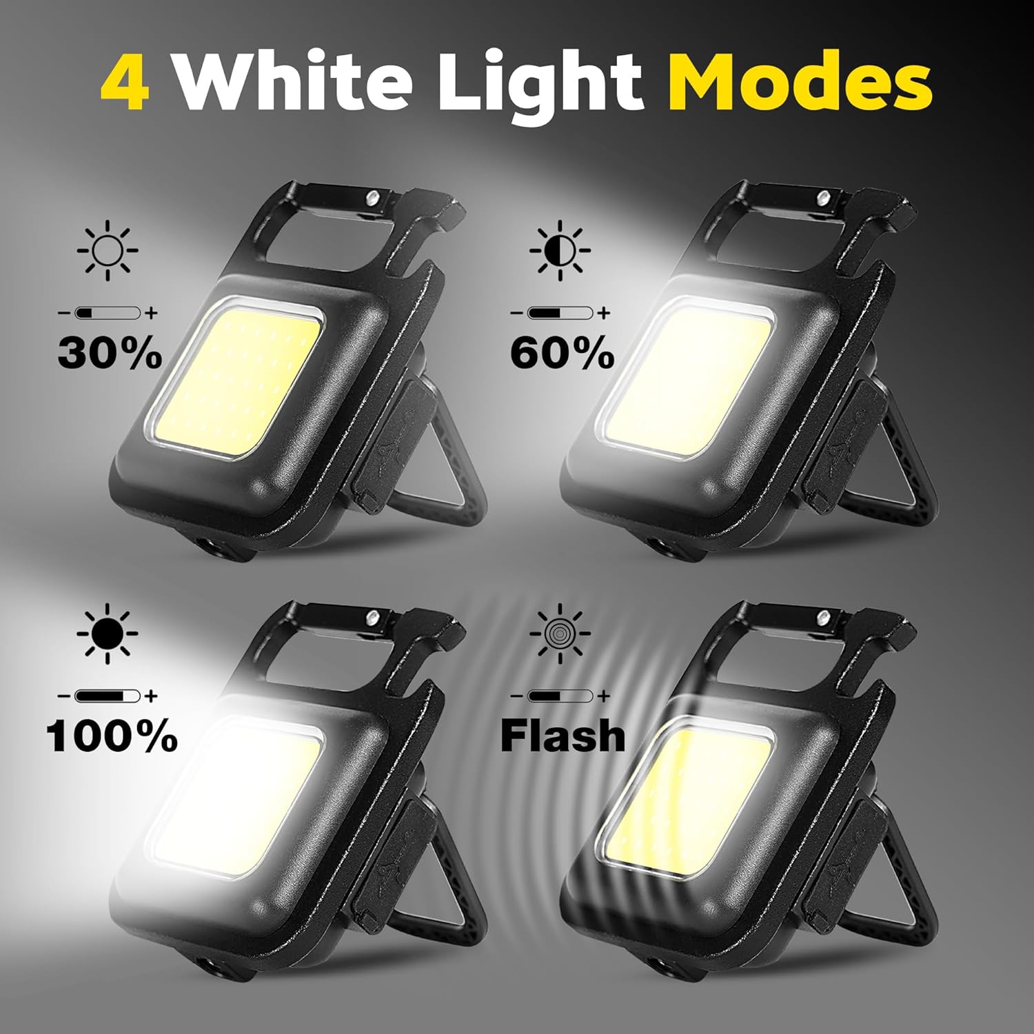 Portable Keychain Light Mini M - Keychain Flashlight incelemesi ve fiyatı