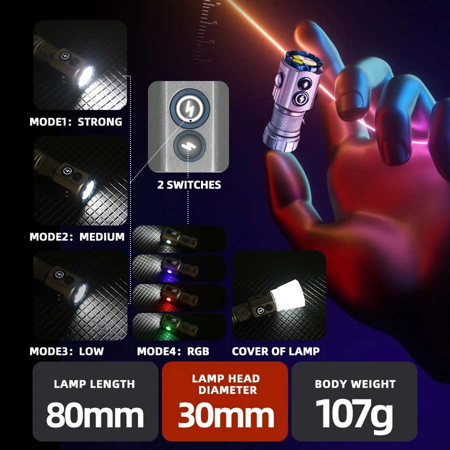 Powerful 2000LM EDC Flashlight - Edc Daily Carry incelemesi ve fiyatı