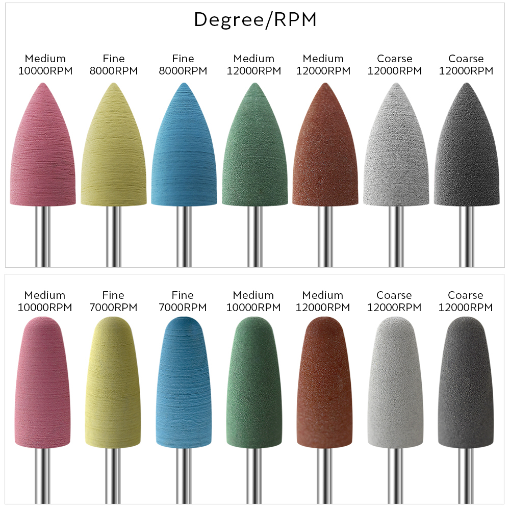AriesLibra Rubber Nail Drill B - Nail File Titanium incelemesi ve fiyatı