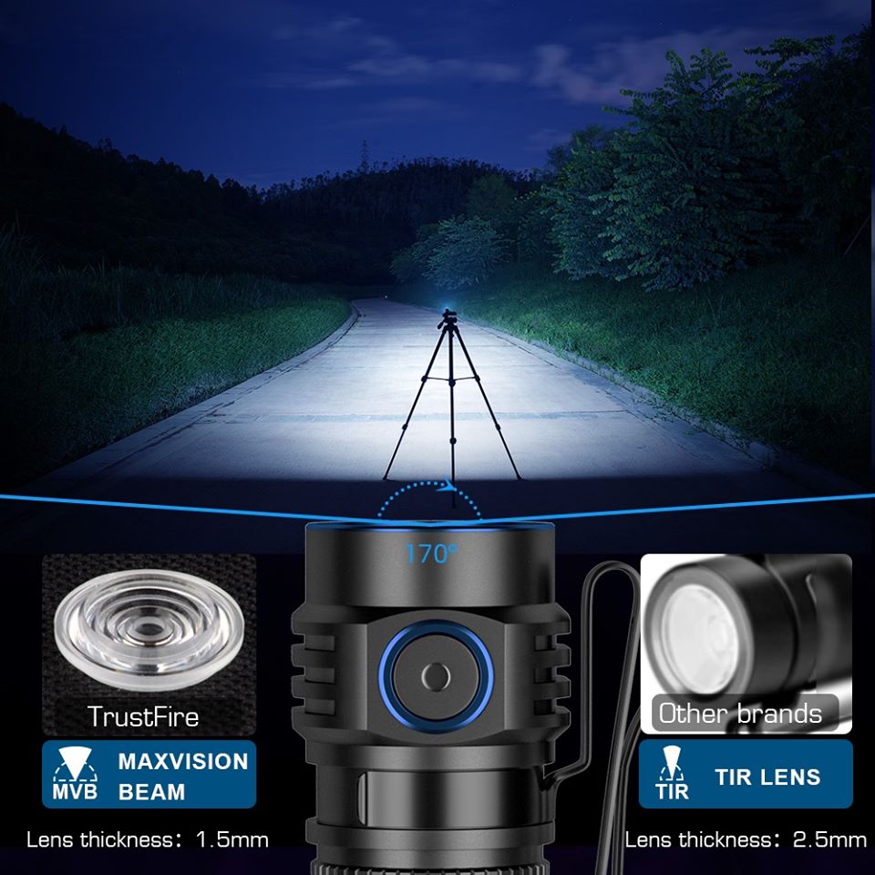 Trustfire MC1 Usb Rechargeable - Edc Every Day Carry おもちゃ incelemesi ve fiyatı
