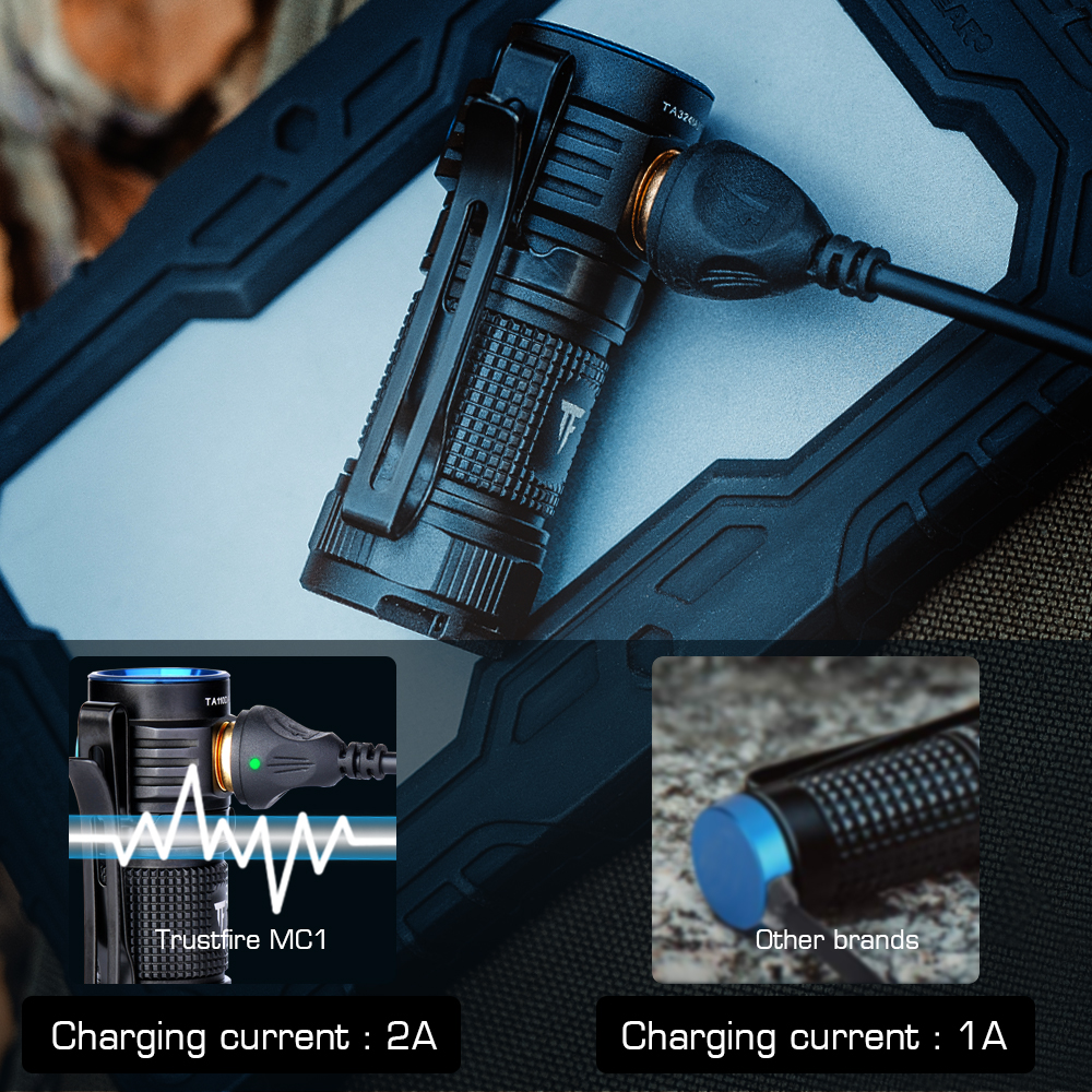 Trustfire MC1 Usb Rechargeable - Edc Every Day Carry おもちゃ incelemesi ve fiyatı